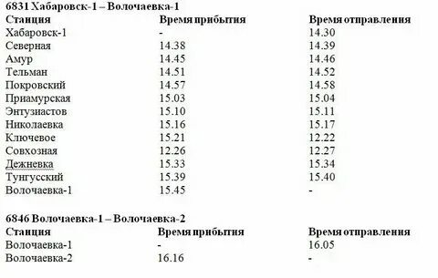 Хабаровск николаевка электрички