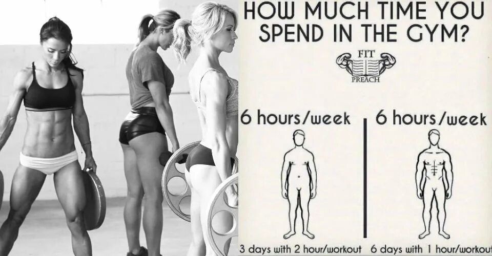 How many times a week. Time more весы. I was working out at the Gym.. How long should i not Workout after a Tattoo.