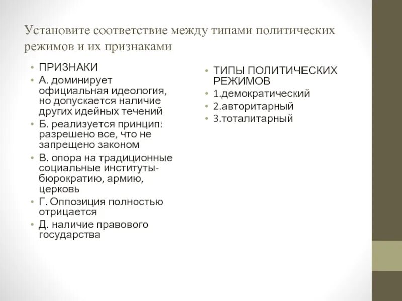 Официальная идеология. Доминирование официальной идеологи какой Тип режима. Наличие официально господствующей в обществе идеологии. Прим авторитарном Полит режиме доминирует официальная идеология. Режим доминирования