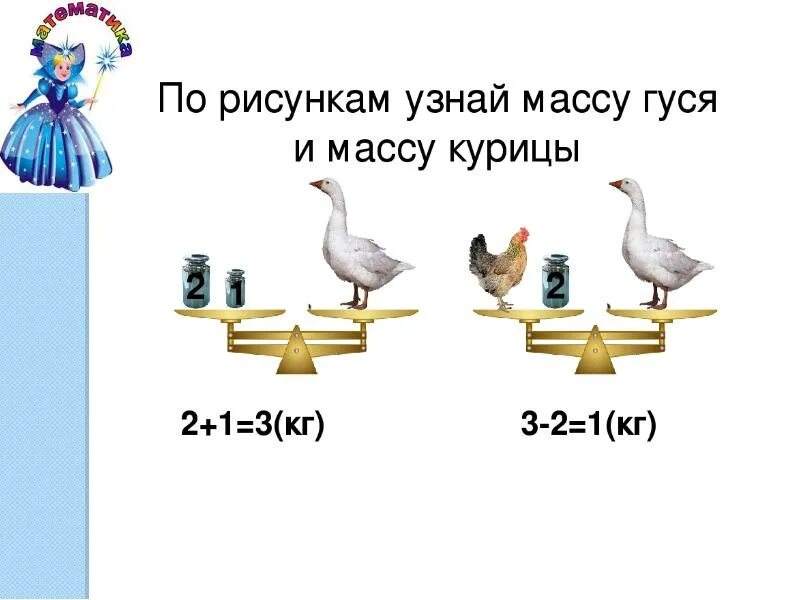 По рисунку узнай массу гуся и курицы