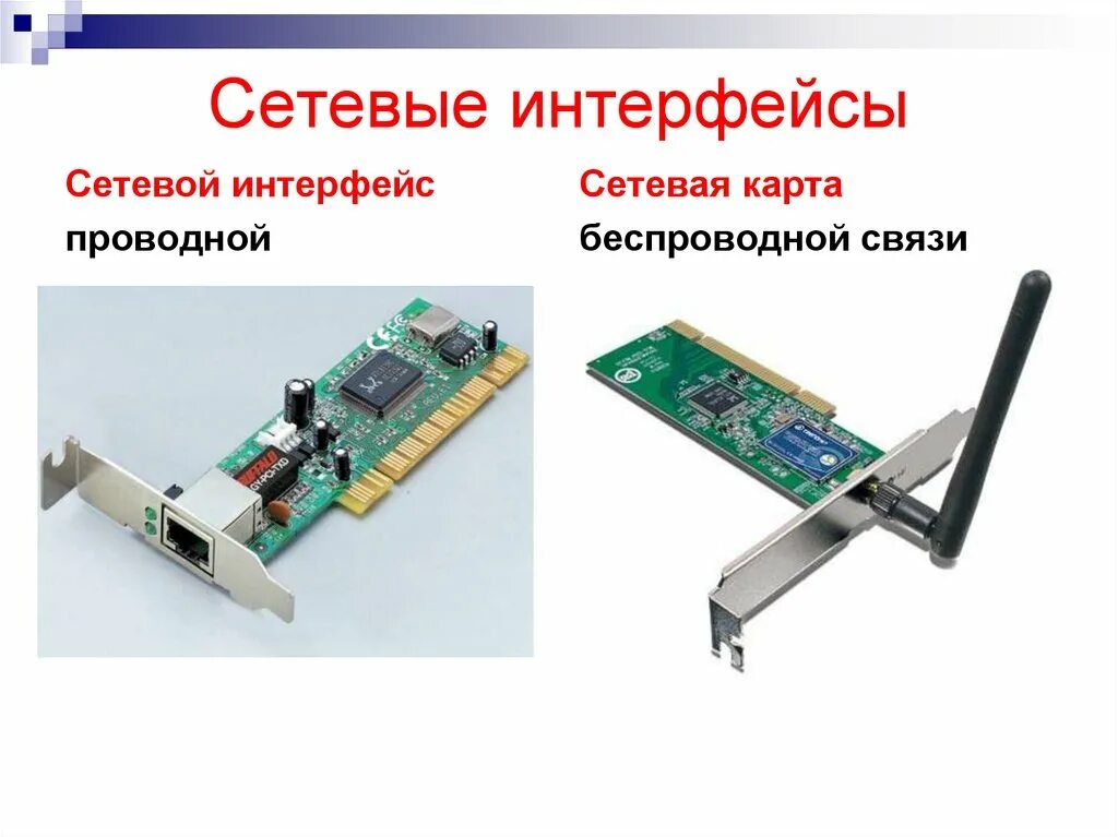 Интерфейсы сетевых карт