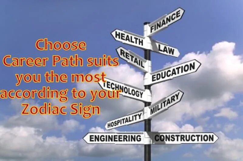 Choosing a career картинки. Выбор профессионалов иконка. Человек выбирает професи. Ребенок думает о будущем. Центр карьеры фон.