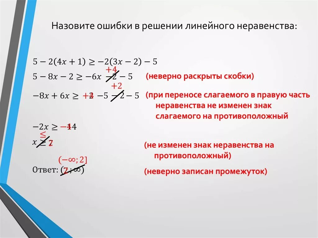 Измениться как перенести. Алгоритм решения линейных неравенств. Знаки при неравенствах. Перенос при неравенстве. Линейные неравенства знаки.