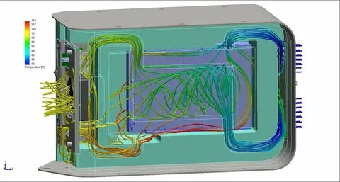 Solidworks flow simulation