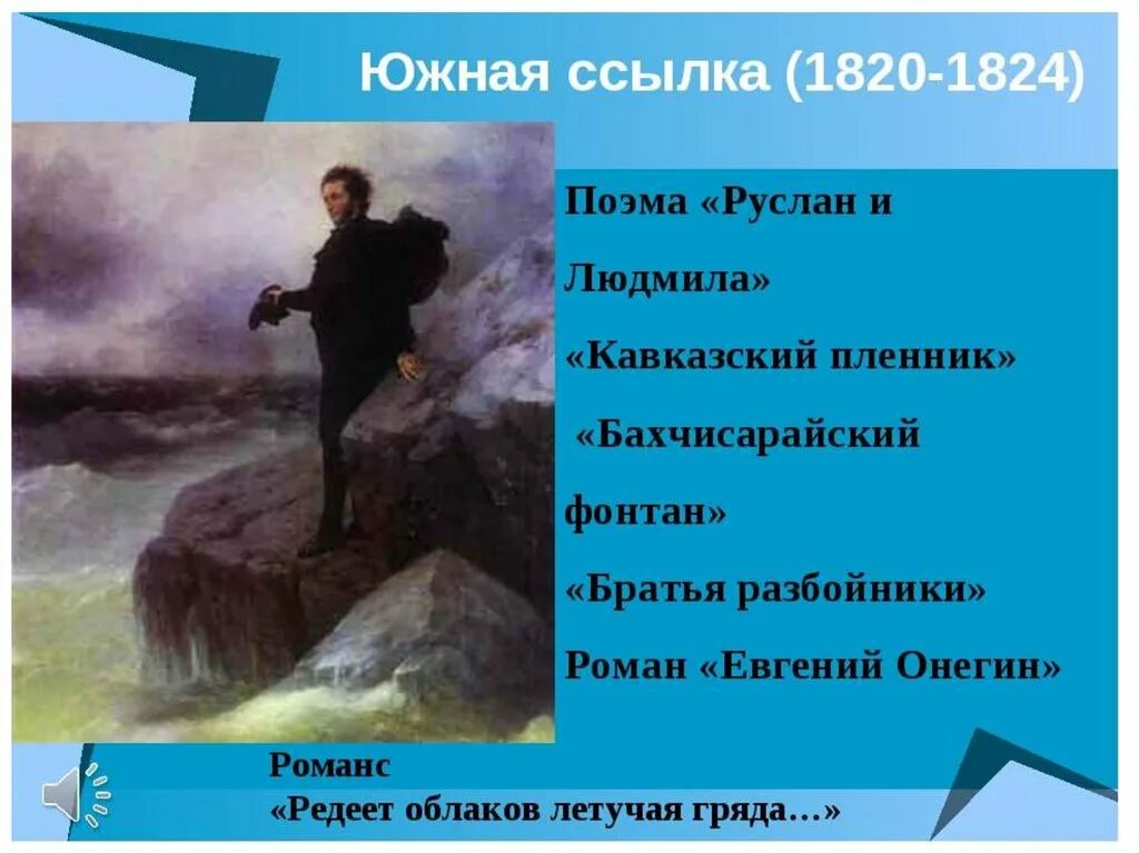 Пушкин южная ссылка 1820-1824. Этап жизни пушкина южная ссылка. Причины южной ссылки. Александр сергеевич пушкин 1820-1824 южная. Пушкина 1820-1824.