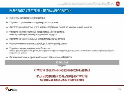 Развитие крыма до 2030
