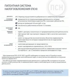 Патент свыше 60 млн
