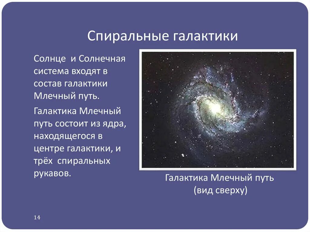 Что является типичным признаком спиральной галактики. Строение галактики млечный путь. спиральные галактики структура. строение спиральной галактики. спиральные галактики презентация.
