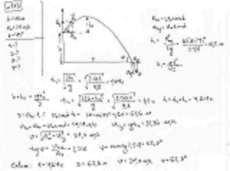 Мяч бросили с горизонтально поверхности земли. Тело брошено под углом 45 к горизонту. Тело брошено с высоты 1 м под углом. Тело брошенное под углом 45 градусов к горизонту со скоростью 20м/с. Под углом к горизонту с высоты h.
