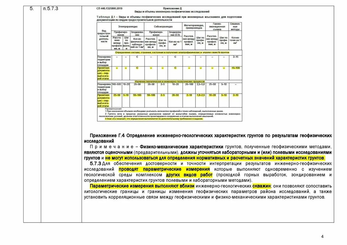 2019 инженерно-геологические. 1333330. Сп 446. Сп 446. 2019п.