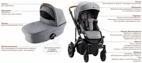 Britax smile 5z