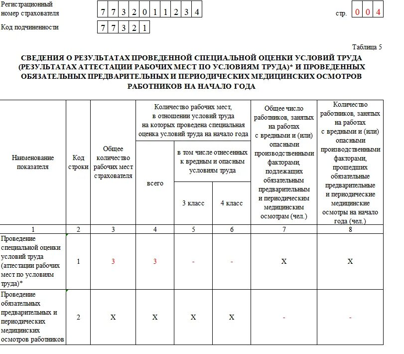 Приказ 3 26 от 04.02 2021. ФСС форма 4 ФСС В 2022 году. 4 ФСС новая форма 2022. 4фсс 2022 форма. 4 ФСС образец заполнения.