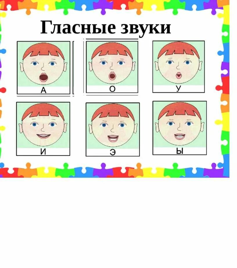 Гласные звуки. Обозначение звуков для дошкольников. Согласные звуки для дошкольников. Схема гласных звуков. Картинки звуков речи