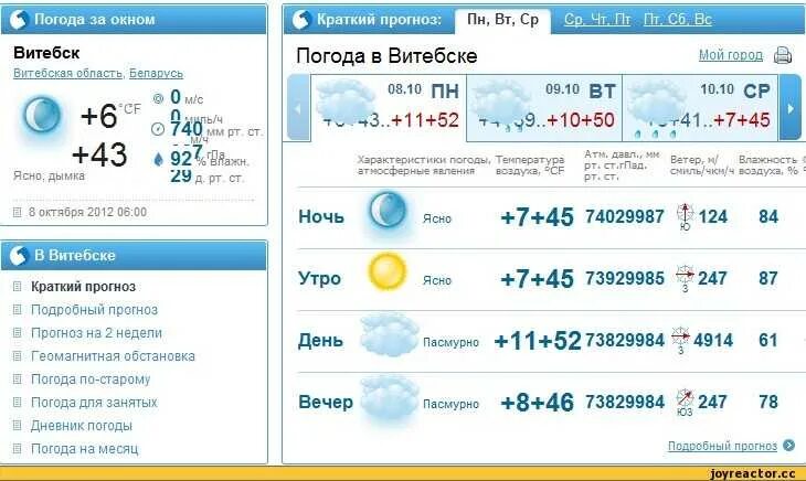 Гисметео. Погода. GISMETEO Витебск. Погода в Витебске.