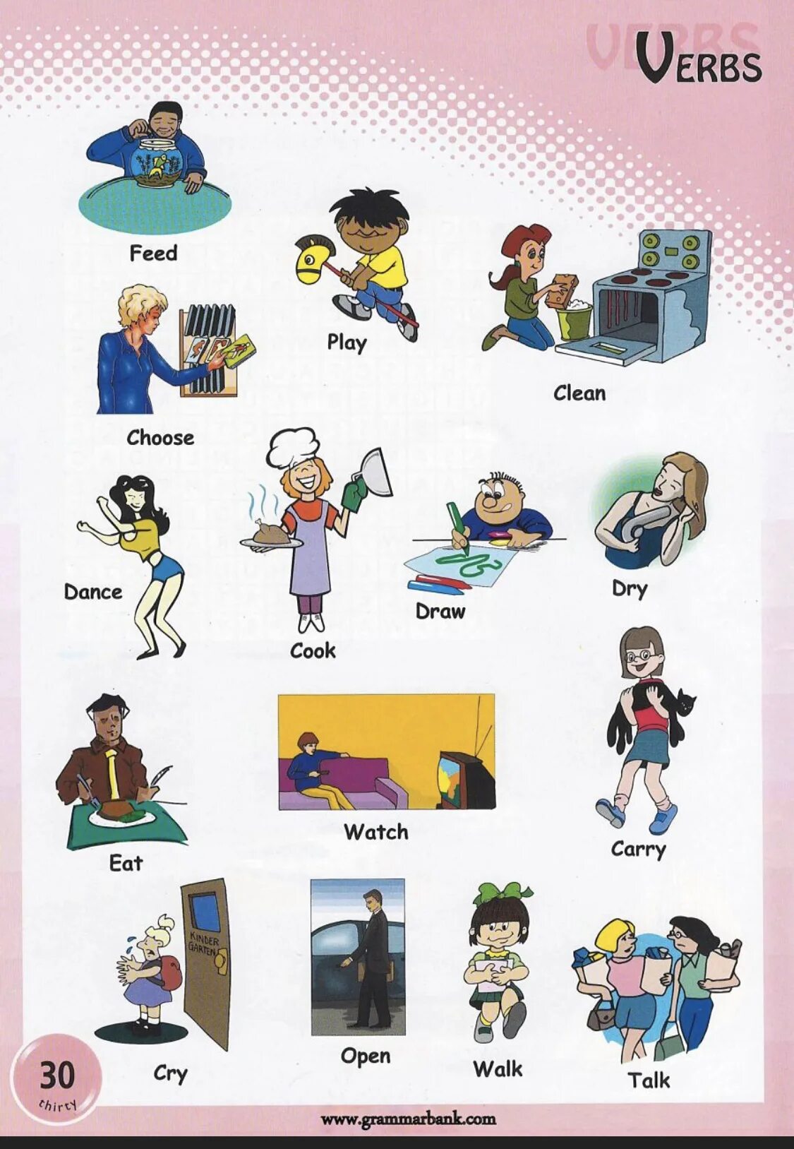Action verbs в английском. Глаголы действия в английском языке. Глаголы на англ для детей. Глаголы действия на английском языке для детей. Common actions