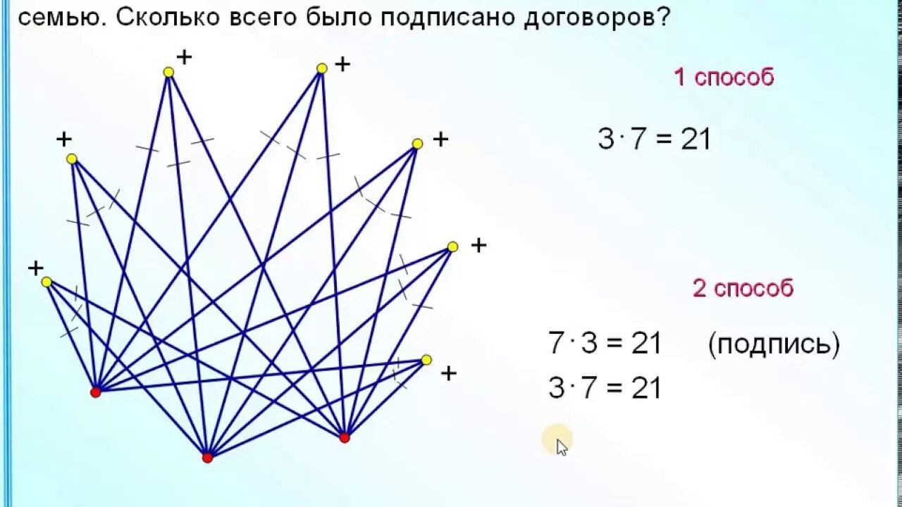 Из десяти стран четыре подписали договор. Из десяти стран четыре подписали договор о дружбе. Из 10 стран 4 подписали договор о сотрудничестве. Из 10 стран 4 подписали договор о дружбе Ровно с 5 другими странами. 10 друзей пожали друг другу руки сколько