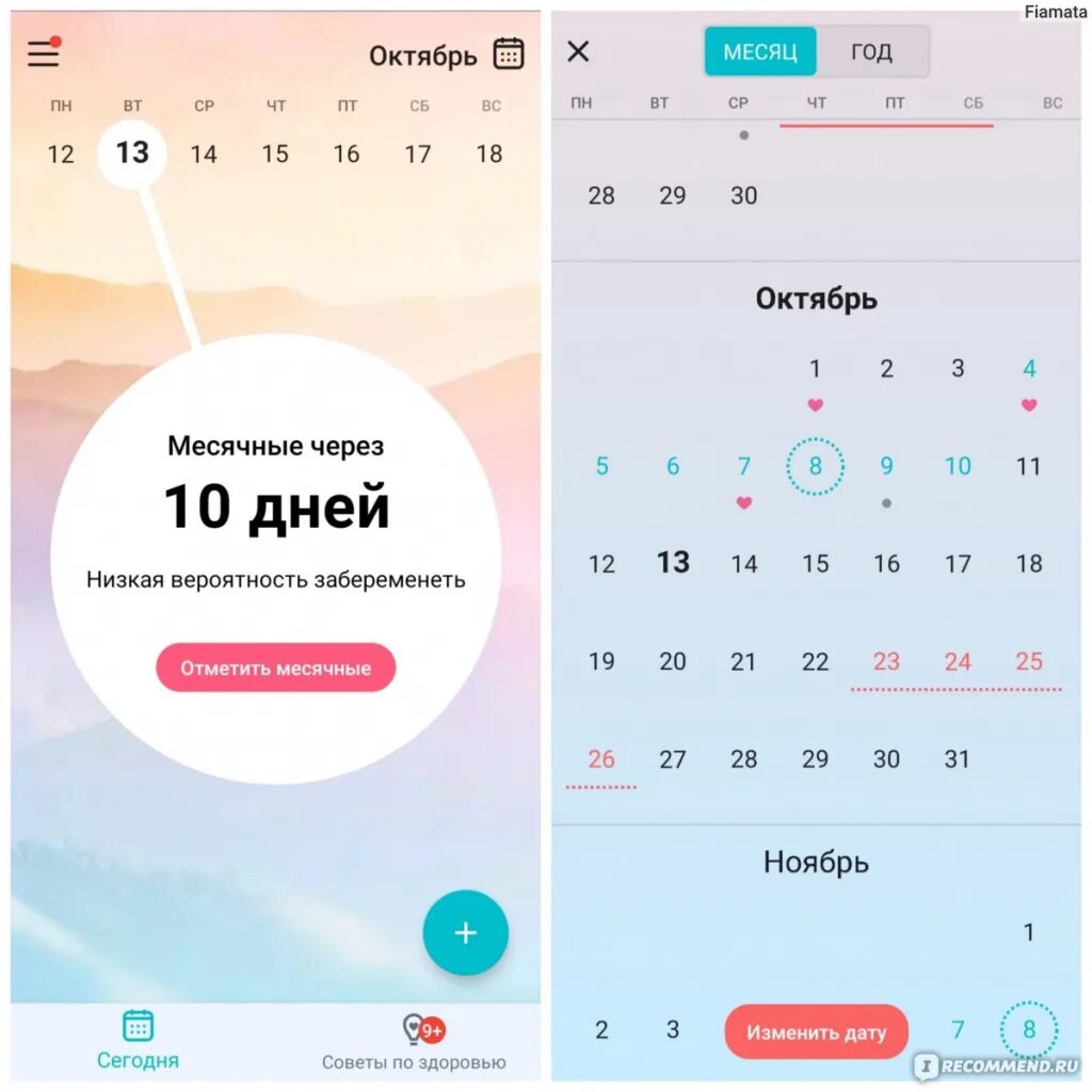 Flo premium. Flo приложение. женский календарь приложение. приложения- календарики для женщин. женский календарь месячных приложение.