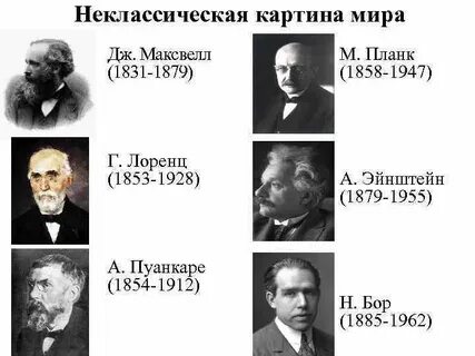 Научная философия представители