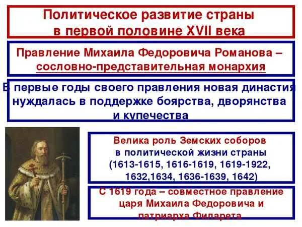 Политические партии в начале 20 века. Политические партии в начале 20 века фото. Руководители монархической партии 1905 года. Лидер партии черносотенцев 1905. Русский народ политическое развитие.