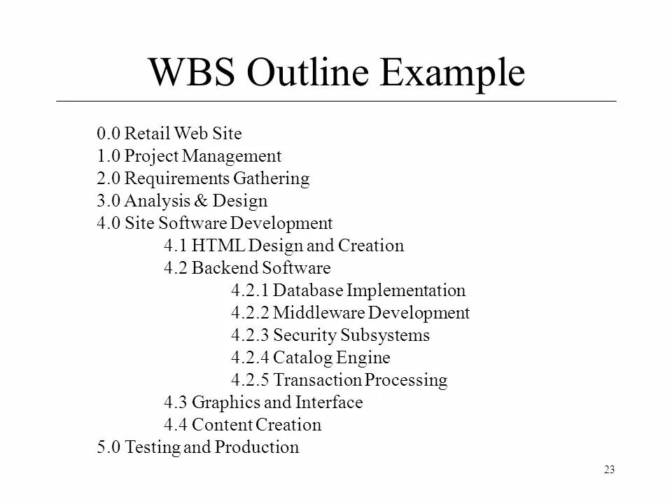 Outline org. Outline examples. outlines программы. outline structure. outline документация.