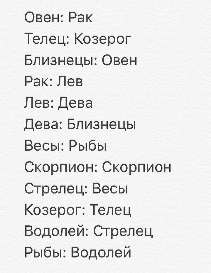 Гороскопы для самых лучших зодиаков