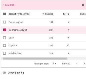 Rows 1 1 select