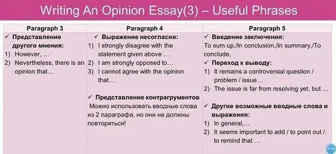 Эссе английский егэ количество слов