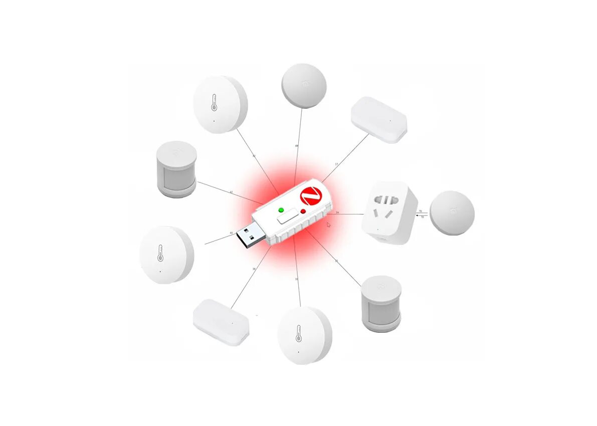 Шлюз zigbee 3.0. ZIGBEE модем rf1. ZIGBEE 3.0. ZIGBEE ИК пульт. ZIGBEE датчик шума.