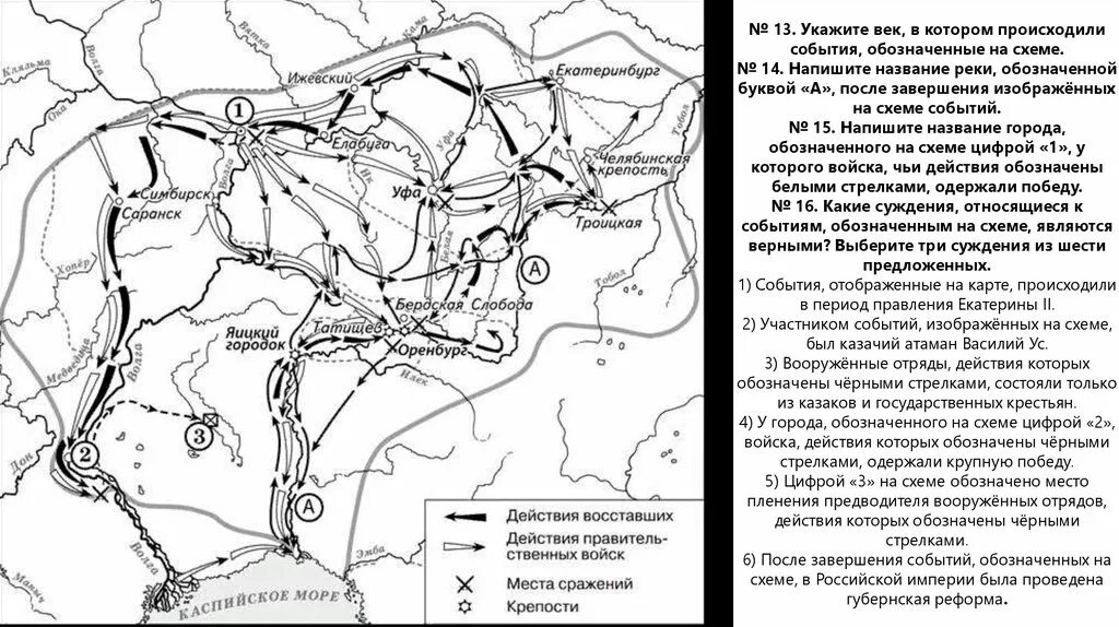 Восстание Емельяна Пугачева карта ЕГЭ по истории. Восстание Пугачева карта ЕГЭ. Восстание Емельяна Пугачева карта. История карты схемы