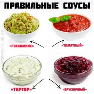 Пп соус