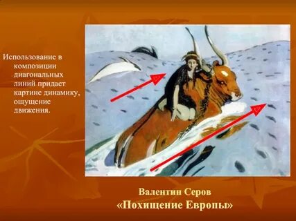 Общая композиция картины это