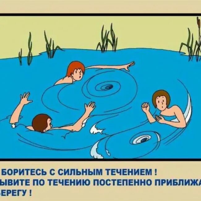 Водный сильный слабый