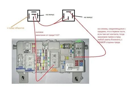 Форд фокус 2 включаются габариты