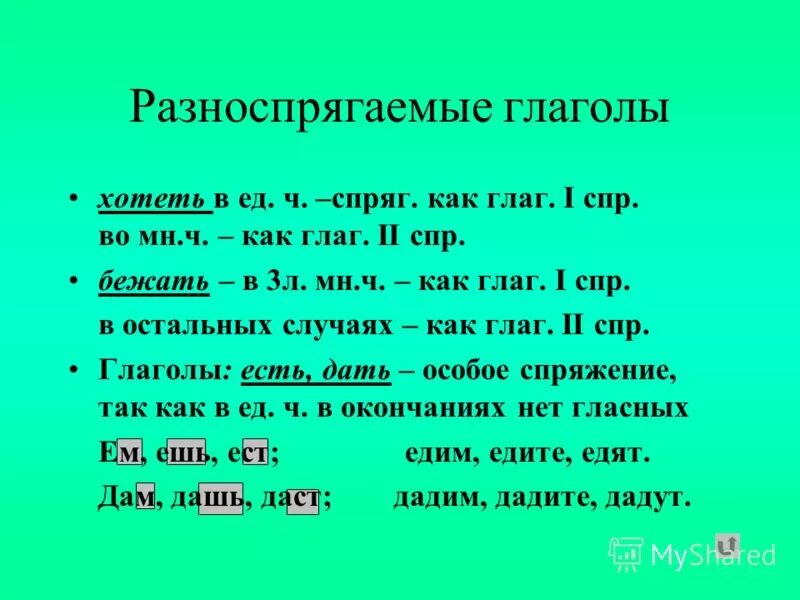 Спряжение глаголов разноспрягаемые глаголы. Глагол спряжение глагола. Разноспрягаемые глаголы. 4 Разноспрягаемых глагола. Спряжение глаголов разноспрягаемые глаголы 6 класс.