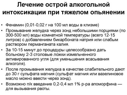 Как лечить алкогольное отравление
