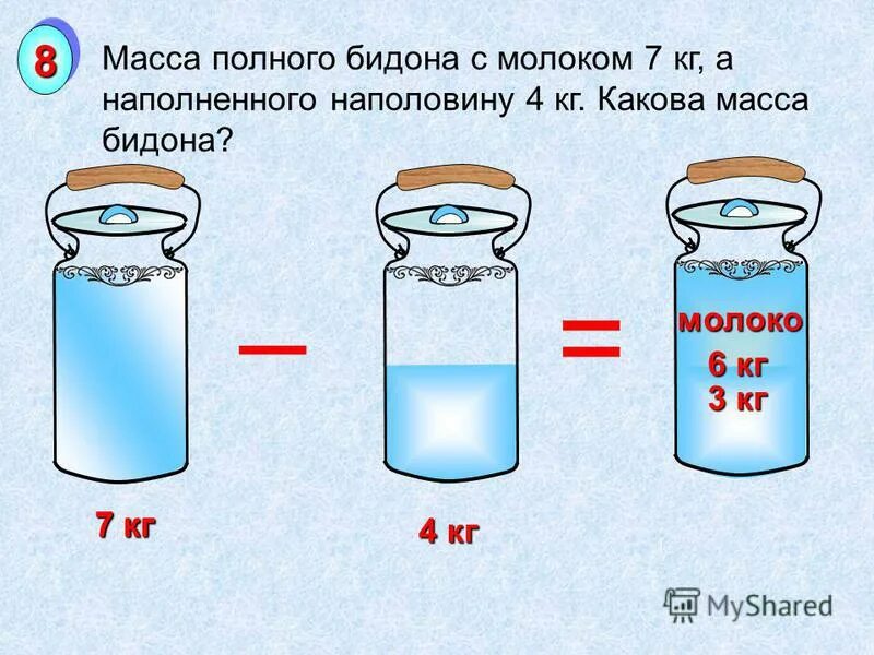 каков вес бидона цилиндрической формы