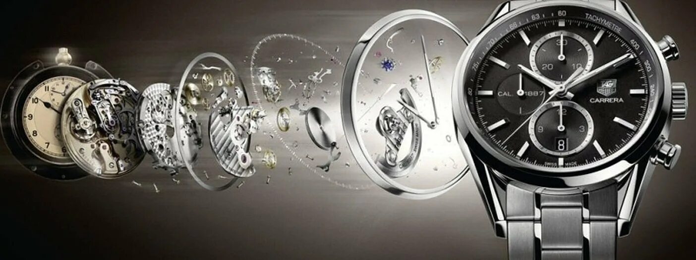 Copy watch