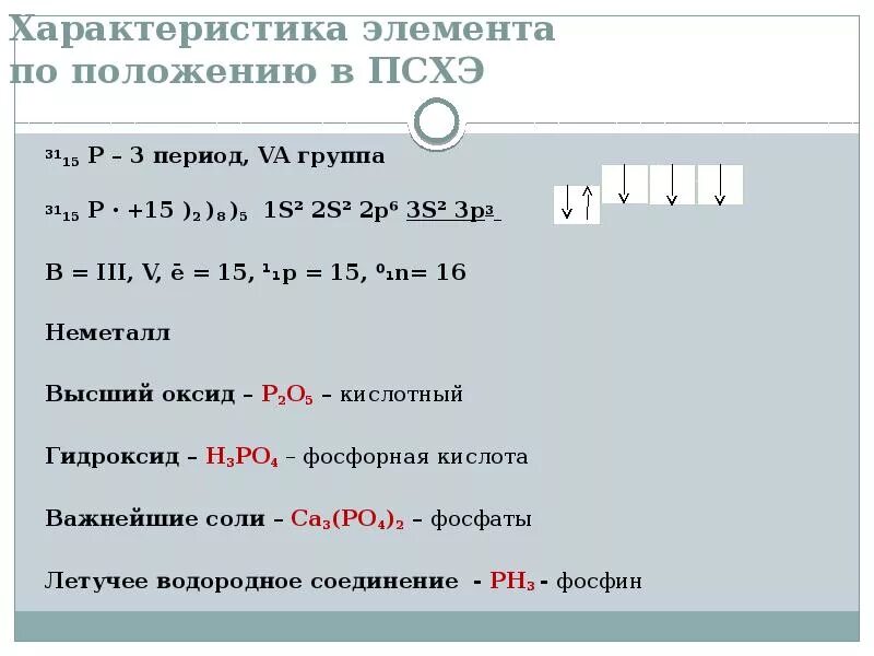 Характеристика элемента 12. Характеристика химического элемента по положению в ПСХЭ. Характеристика химического элемента по положению в ПСХЭ 14. Характеристика элемента по положению в ПСХЭ. Характеристика элемента.