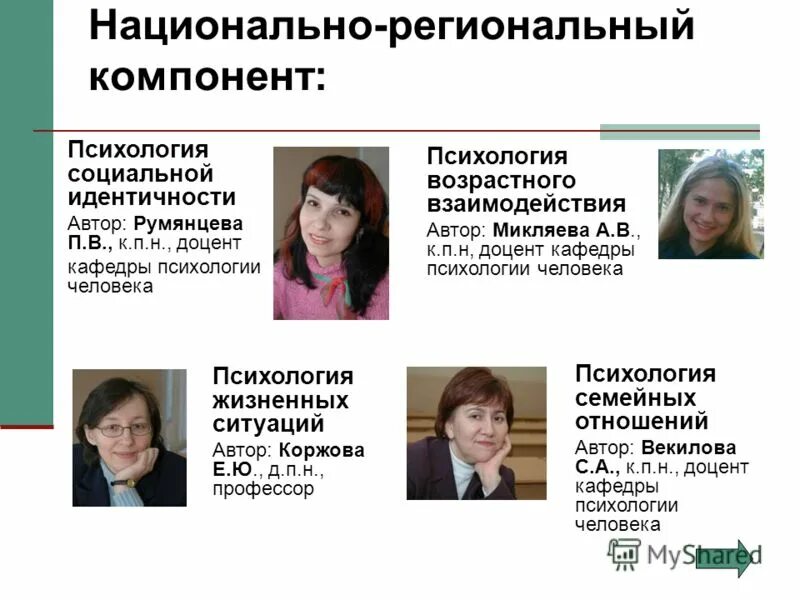 К п н доцент кафедры. Доцент кафедры начального образования. Переподготовка заведующий кафедрой. Структура кафедры и факультеты. К п н доцент кафедры.