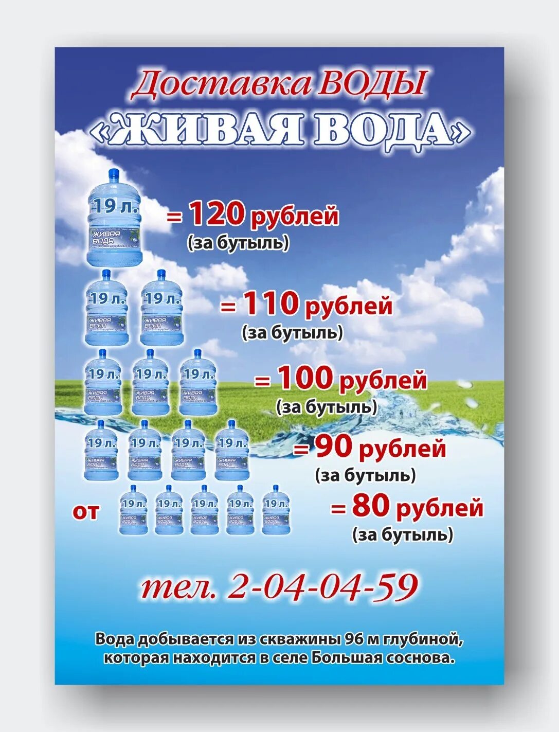 Новолядовская вода заказать. Живая вода доставка. Живая вода Пермь. Живая вода Ростов. Доставка воды на дом.