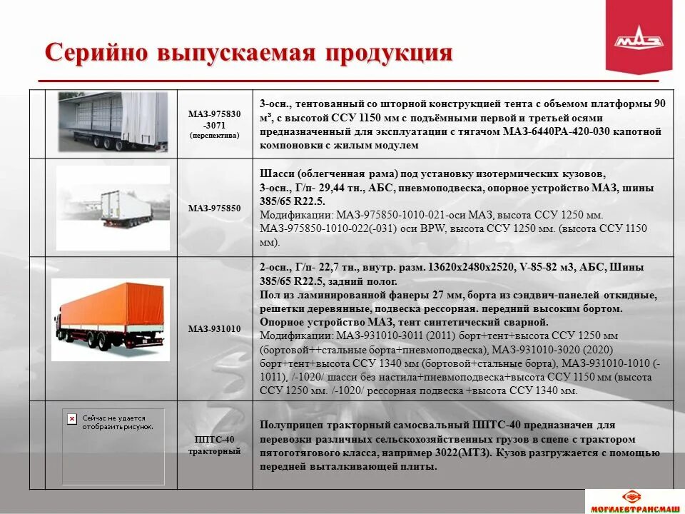 Серийно выпускаемых. Серийно выпускаемая продукция это. товары выпускаемые серийно. что выпускается серийно. основные типы серийно выпускаемых ад.
