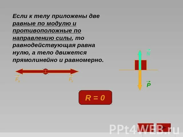 Направление действия силы противоположно. Равнодействующая сила равна нулю. Равнодействующая приложенных сил равна нулю. Равнодействующую приложенных к телу сил. Если равнодействующая сила равна нулю то.