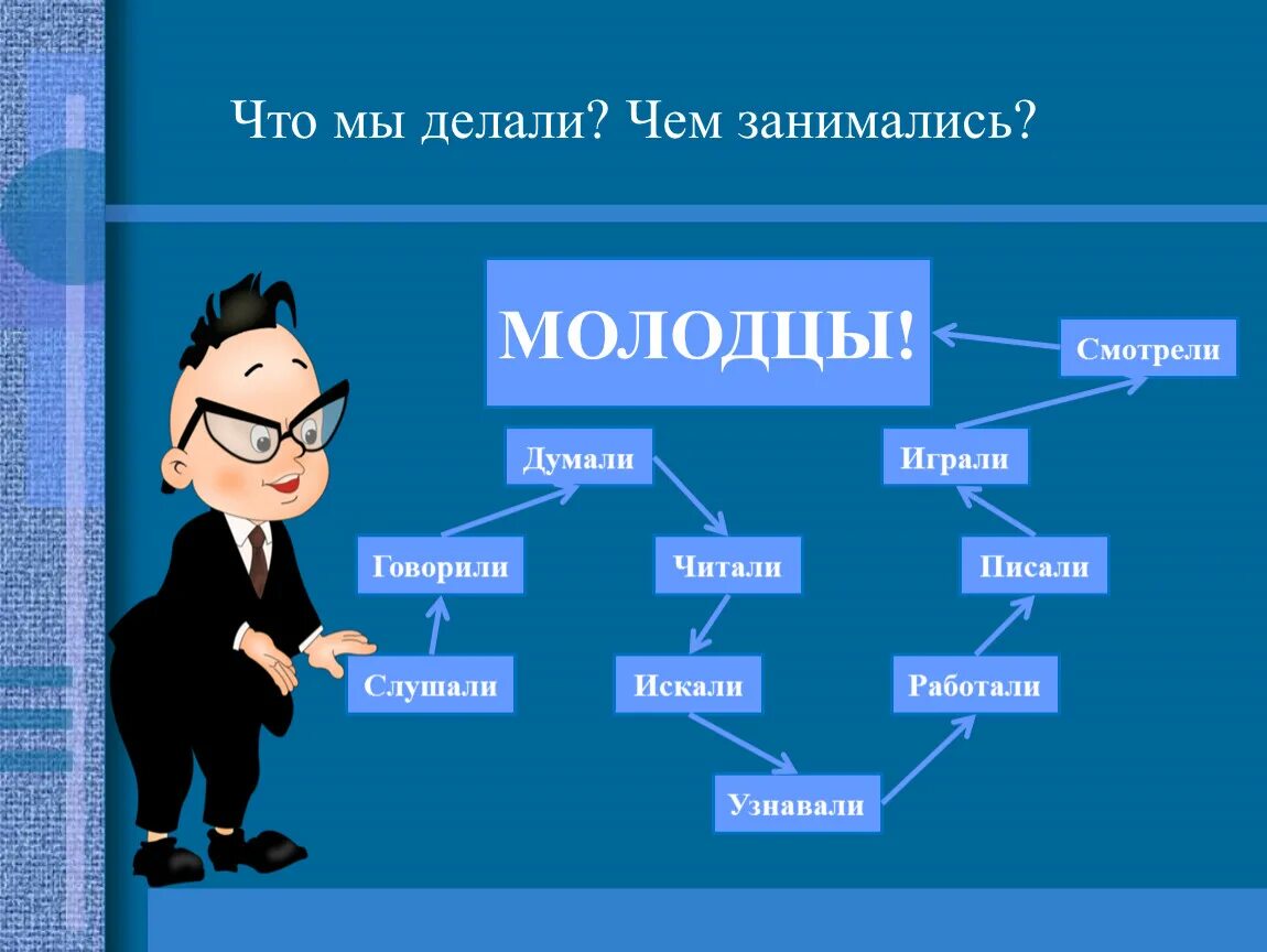Правильно молодец. Молодец вовремя сделал. Молодец конец. Что делают молодцы прикол. Слайд отлично молодцы.