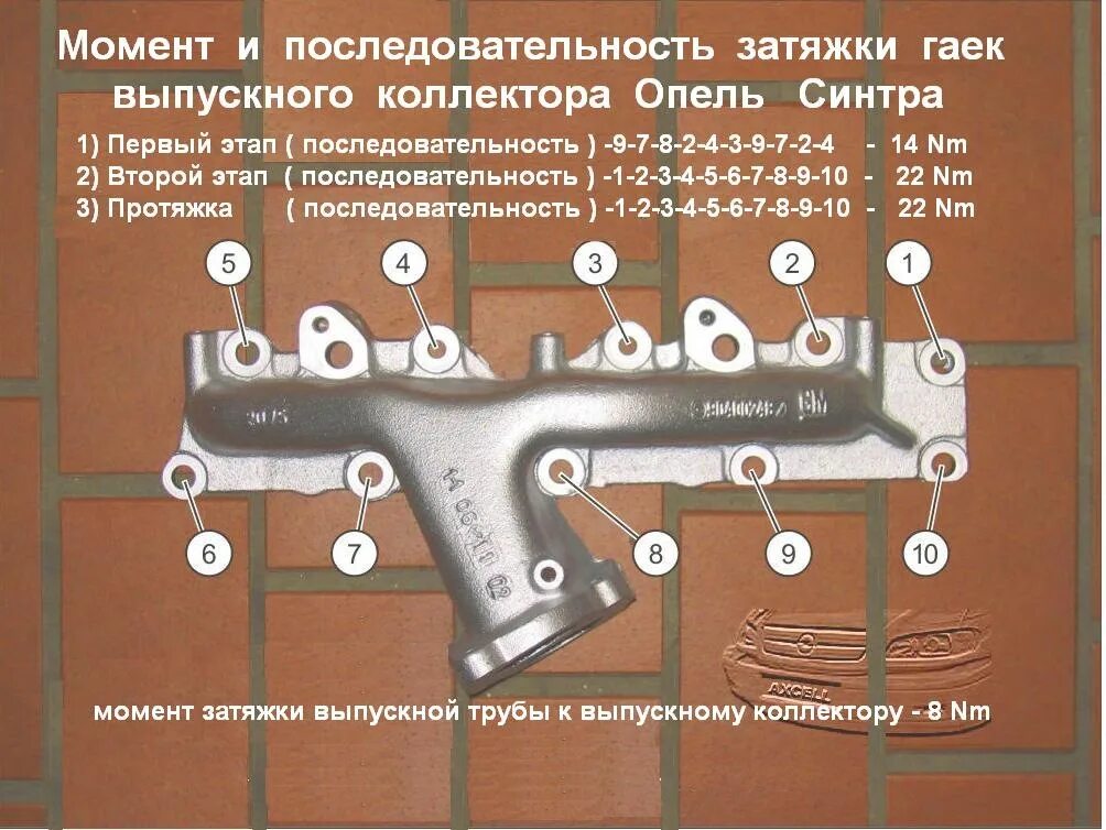 Порядок затяжки выпускного коллектора 11 62 000 Снятие и установка, уплотнение или замена выпускного коллектора (M51)