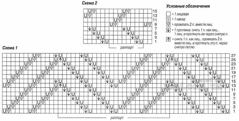 Узор зигзаг миссони схема. Шапка зигзаг удачи спицами. Узор зигзаг спицами для шарфа. Двухцветное вязание крючком схемы модели. Узор спицами зигзаг схема и описание спицами.