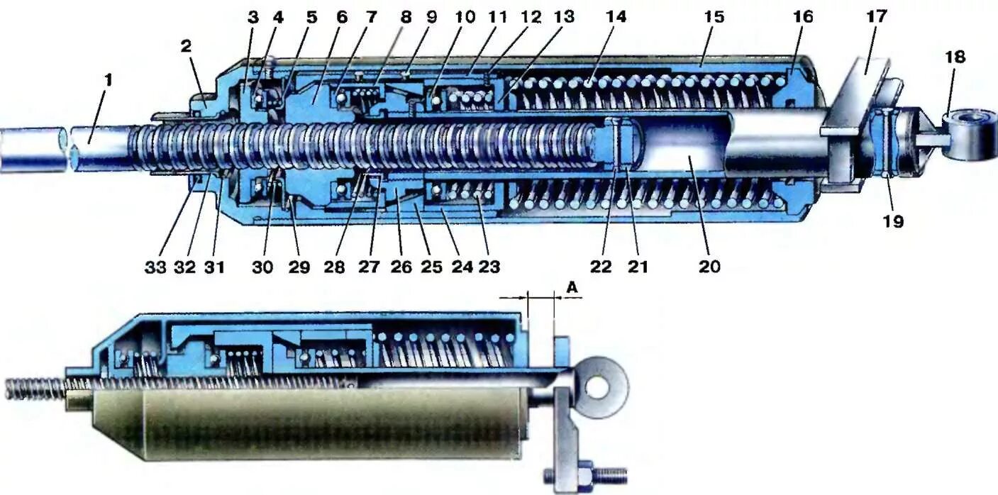 Авторегулятор 574б конструкция. Регулятор тормозной рычажной передачи 574б. Авто регулятор. Авторегулятор усл. Регулятор ртрп-675м.
