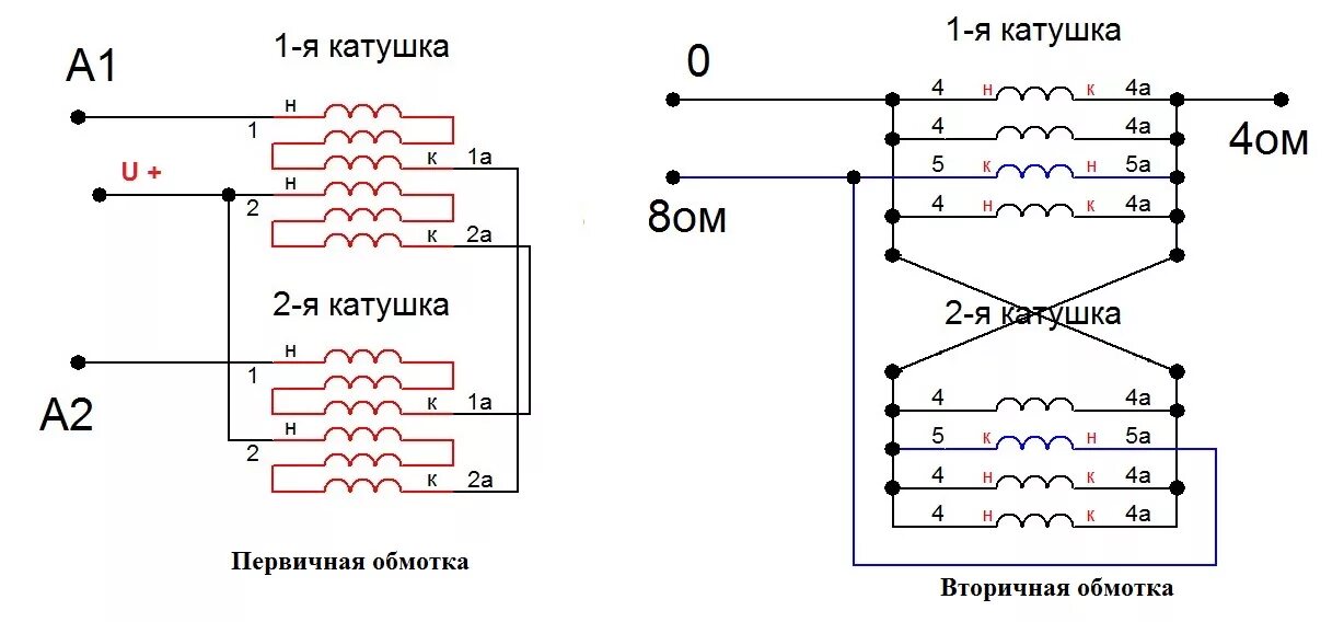 Трансформатор ТС-180-2 схема включения. Трансформатор ТС-180-2 характеристики схема подключения. ТС-180 характеристики схема подключения. Трансформатор ТС-180 схема обмоток. Данные обмоток трансформатора