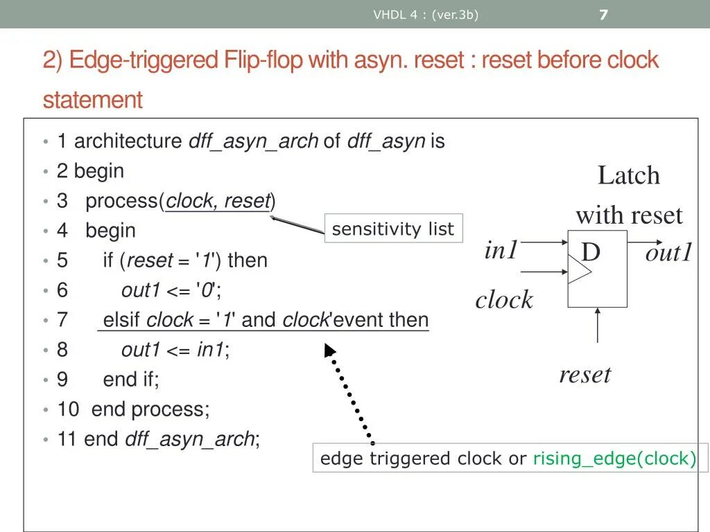 Reset before headers