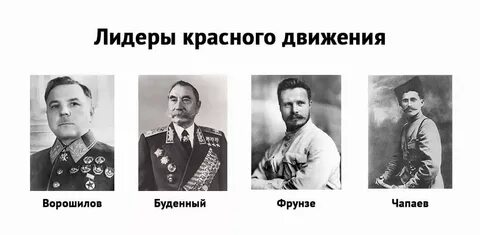 Красный деятель