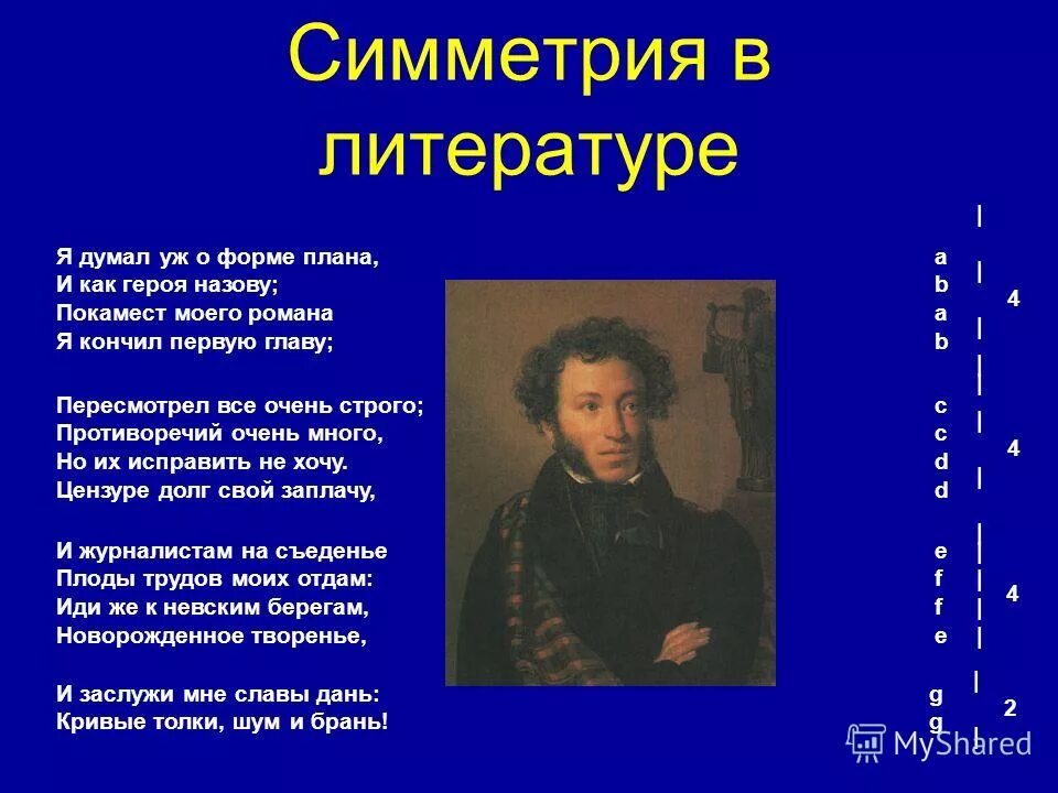 Домашние задания по родному языку 7. Составление плана конспекта урока. Конспект я думал уж о форме плана. Русский язык 9 класс бархударов. Порядок написания изложения.